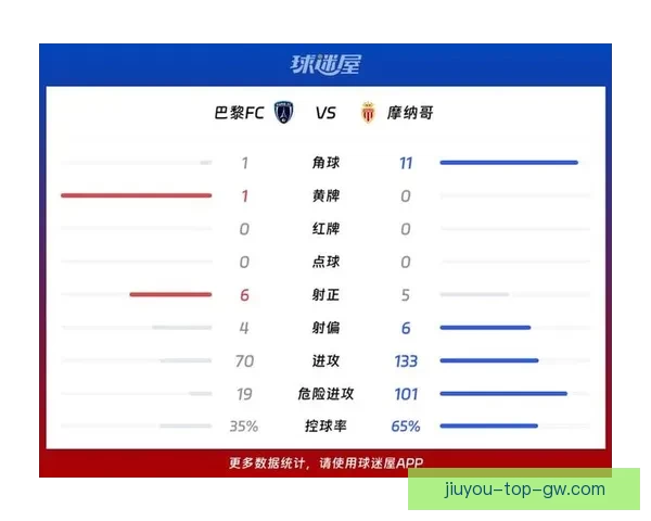 巴黎FC对阵布雷斯特法甲第32轮比赛时间与电视转播观看指南